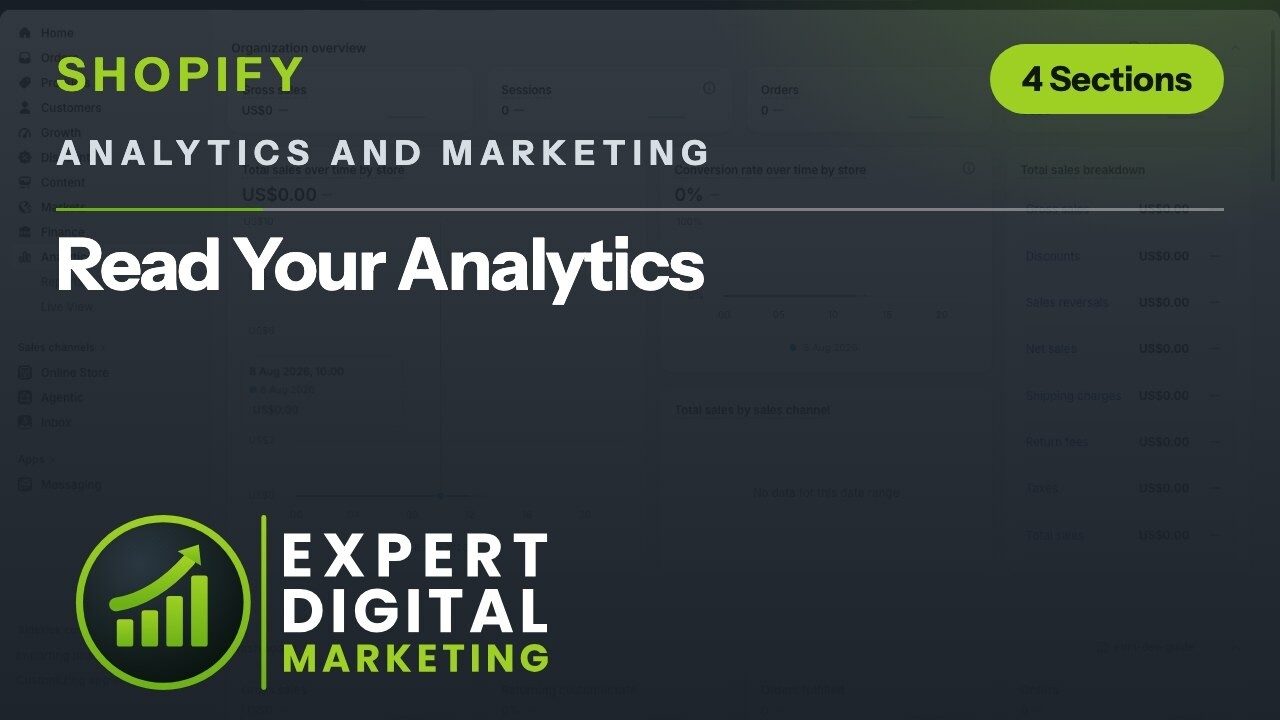 Title card for the Shopify admin video Read Your Analytics