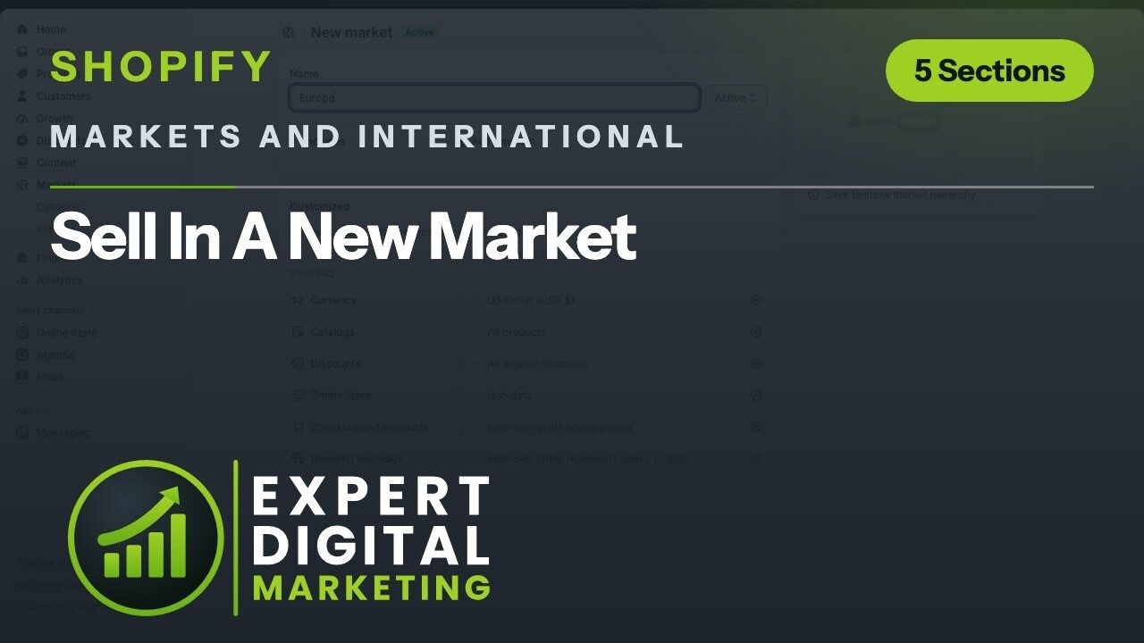 Title card for the Shopify admin video Sell In A New Market