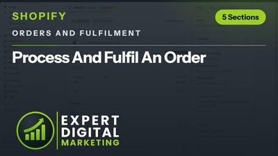 Title card for the Shopify admin video Process And Fulfil An Order